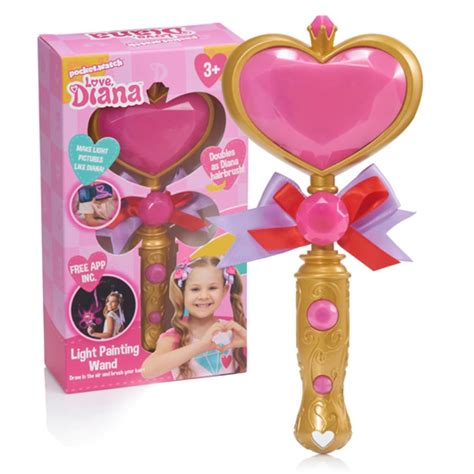 The Science behind the Diana Mafic Wand's Magical Abilities